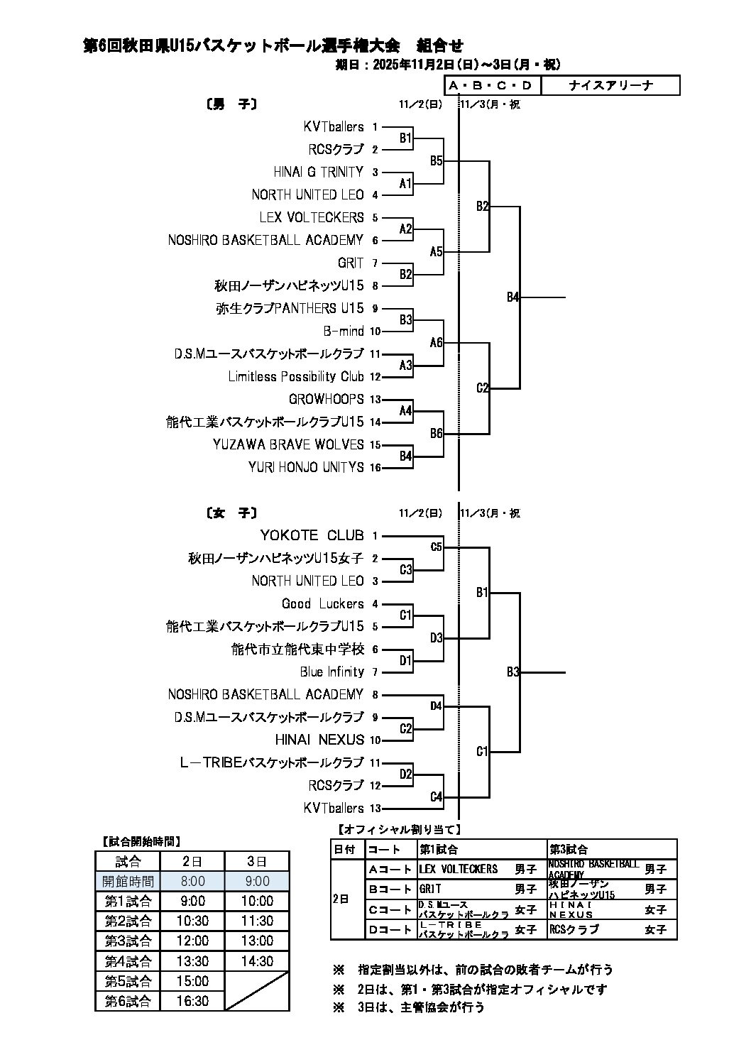 2025年度 第6回秋田県U15バスケットボール選手権大会 兼 Jr.ウインターカップ2025-26第6回全国U15バスケットボール選手権大会秋田県予選