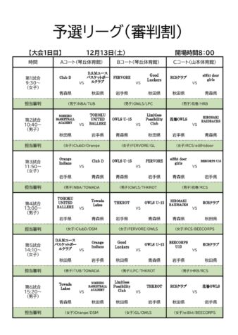 第2回北東北CHAMPION GAMES
